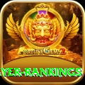 icc player rankings Max Pro v1.1.6