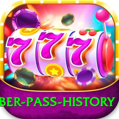 khyber pass history Plus - 2