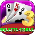 roulette table Plus v4.7.4